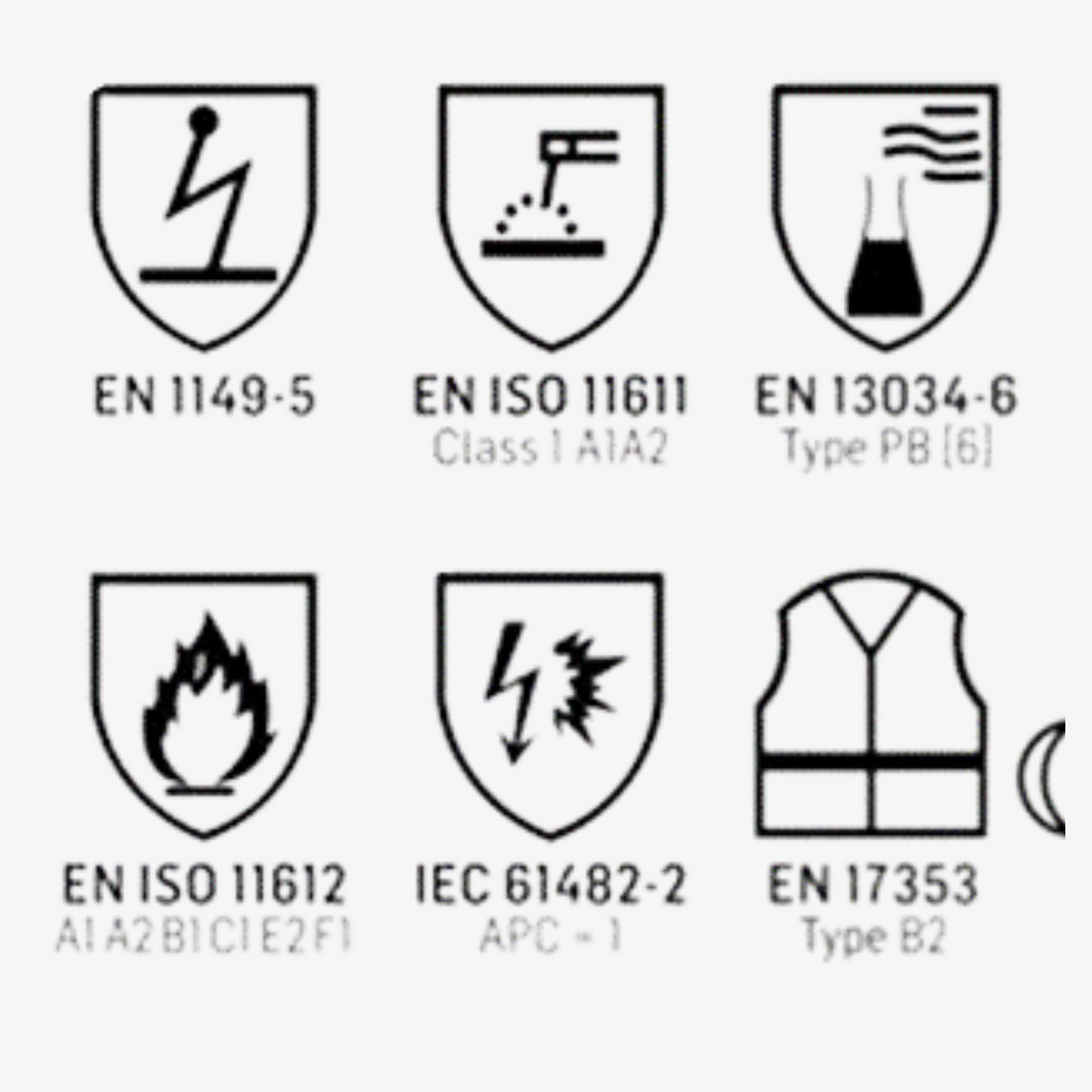 Multinorm Latzhose 5-Safety Image+